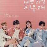 Стиратель Плохих Воспоминаний Постер